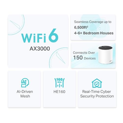 TP-Link DECO X55 (3-Pack) Dual-band (2.4 GHz / 5 GHz) Wi-Fi 6 (802.11ax) Wit Intern - Image 3