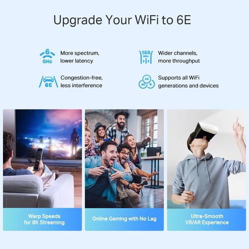 TP-Link Deco XE75 Pro (2-pack) Tri-band (2,4 GHz / 5 GHz / 6 GHz) Wi-Fi 6E (802.11ax) Wit 3 Intern - Image 4