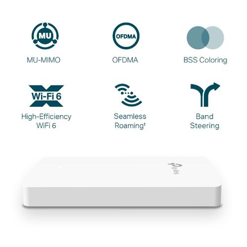 TP-Link Omada EAP615-WALL draadloos toegangspunt (WAP) 1774 Mbit/s Wit Power over Ethernet (PoE) - Image 4