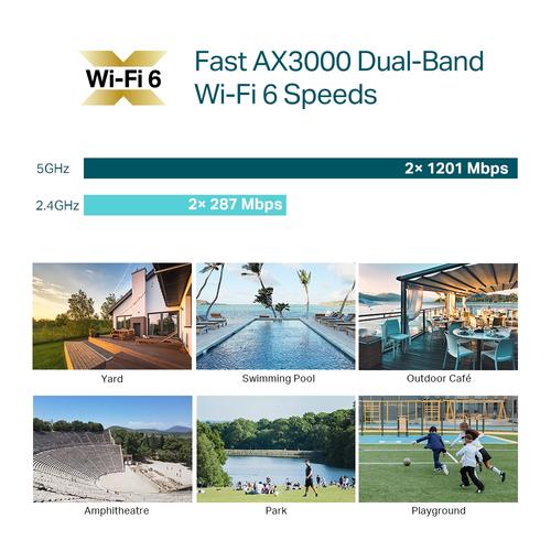 TP-Link Omada EAP650-Outdoor 3000 Mbit/s Wit Power over Ethernet (PoE) - Image 5