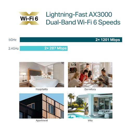 TP-Link Omada EAP650-Wall 3000 Mbit/s Wit Power over Ethernet (PoE) - Image 6