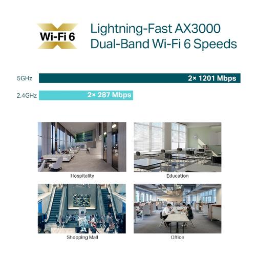 TP-Link Omada EAP653 draadloos toegangspunt (WAP) 2976 Mbit/s Wit Power over Ethernet (PoE) - Image 9