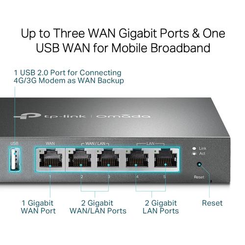 TP-Link Omada ER605 bedrade router Gigabit Ethernet Zwart - Image 6