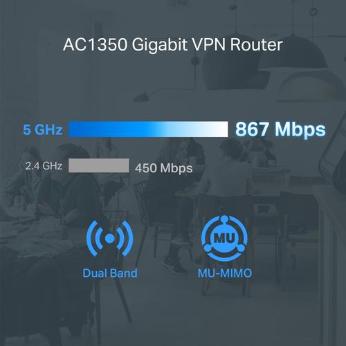 TP-Link Omada ER605W draadloze router Ethernet Dual-band (2.4 GHz / 5 GHz) Zwart - Image 4