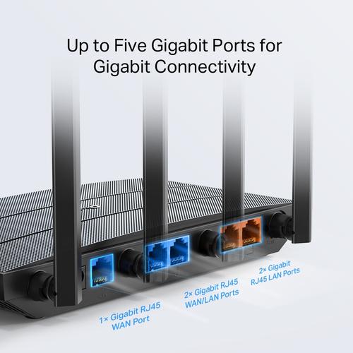 TP-Link Omada ER605W draadloze router Ethernet Dual-band (2.4 GHz / 5 GHz) Zwart - Image 5