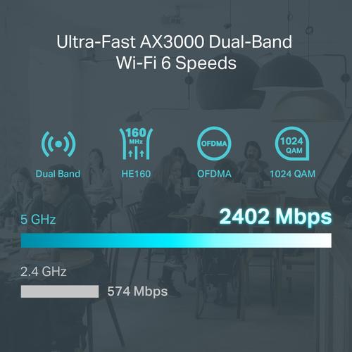 TP-Link Omada ER706W draadloze router Gigabit Ethernet Dual-band (2.4 GHz / 5 GHz) Zwart - Image 6