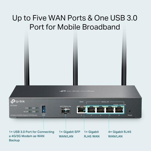 TP-Link Omada ER706W draadloze router Gigabit Ethernet Dual-band (2.4 GHz / 5 GHz) Zwart - Image 7
