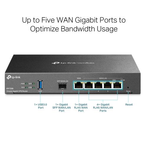 TP-Link Omada ER7206 bedrade router Gigabit Ethernet Zwart - Image 7