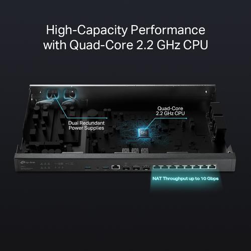 TP-Link Omada ER8411 bedrade router Gigabit Ethernet Zwart - Image 4