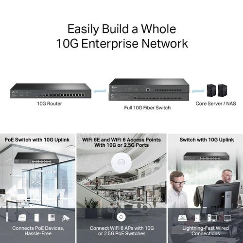 TP-Link Omada ER8411 bedrade router Gigabit Ethernet Zwart - Image 6