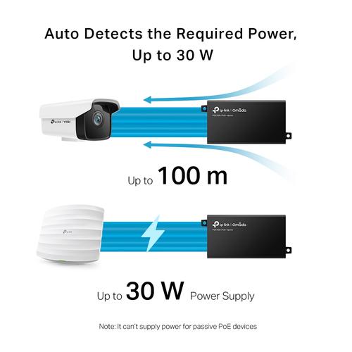 TP-Link Omada POE160S PoE adapter & injector Gigabit Ethernet - Image 6