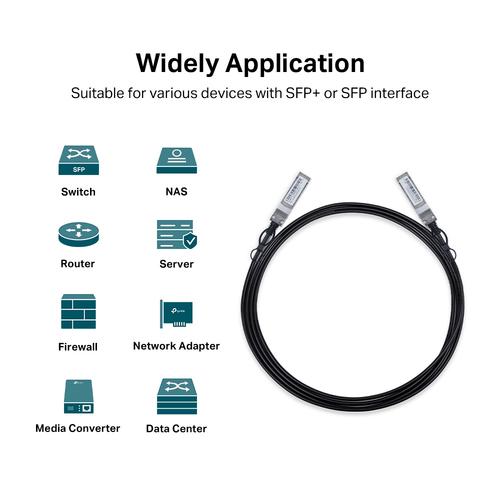 TP-Link Omada SM5220-3M InfiniBand en Glasvezelkabel SFP+ DAC Zwart - Image 4