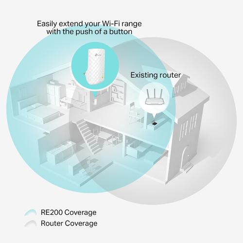 TP-Link RE200 netwerkextender Netwerkrepeater Wit 10, 100 Mbit/s - Image 4