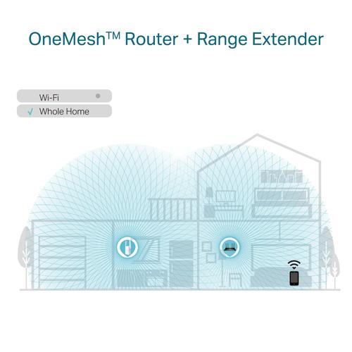 TP-Link RE605X netwerkextender Netwerkrepeater Wit 10, 100, 1000 Mbit/s - Image 7