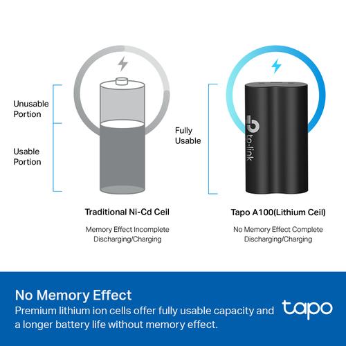 TP-Link Tapo A100 Batterij/Accu - Image 7