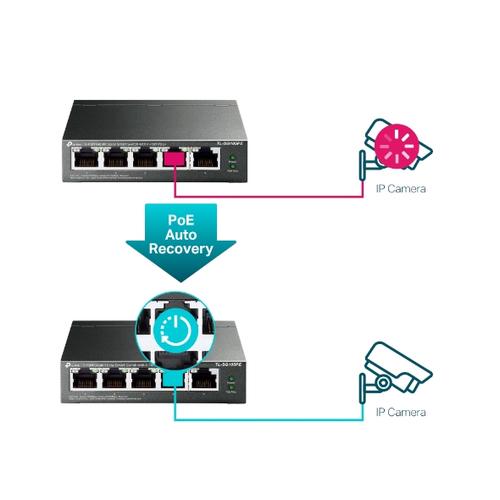 TP-Link TL-SG105PE netwerk-switch Managed L2 Gigabit Ethernet (10/100/1000) Power over Ethernet (PoE) Zwart - Image 6