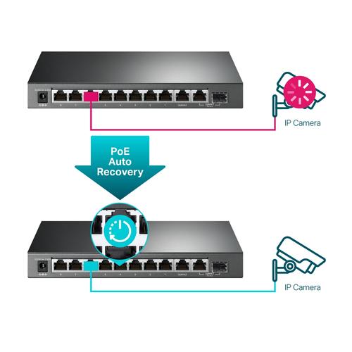 TP-Link TL-SG1210MPE netwerk-switch Managed L2 Gigabit Ethernet (10/100/1000) Power over Ethernet (PoE) Zwart - Image 6