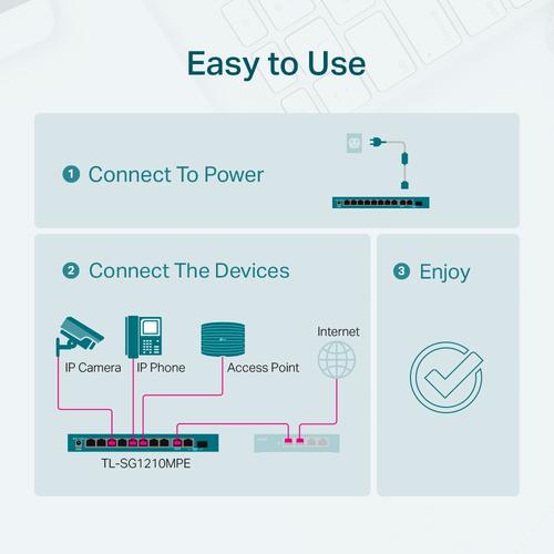TP-Link TL-SG1210MPE netwerk-switch Managed L2 Gigabit Ethernet (10/100/1000) Power over Ethernet (PoE) Zwart - Image 7