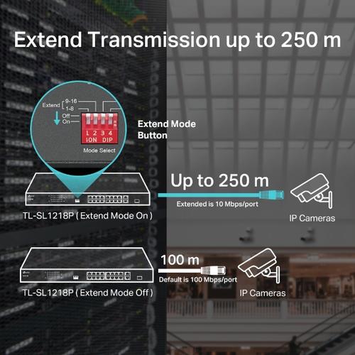 TP-Link TL-SL1218P netwerk-switch Unmanaged Gigabit Ethernet (10/100/1000) Power over Ethernet (PoE) 1U Zwart - Image 5