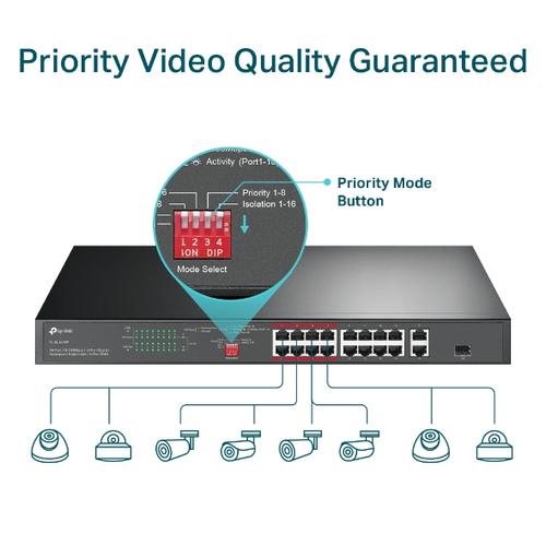 TP-Link TL-SL1218P netwerk-switch Unmanaged Gigabit Ethernet (10/100/1000) Power over Ethernet (PoE) 1U Zwart - Image 6