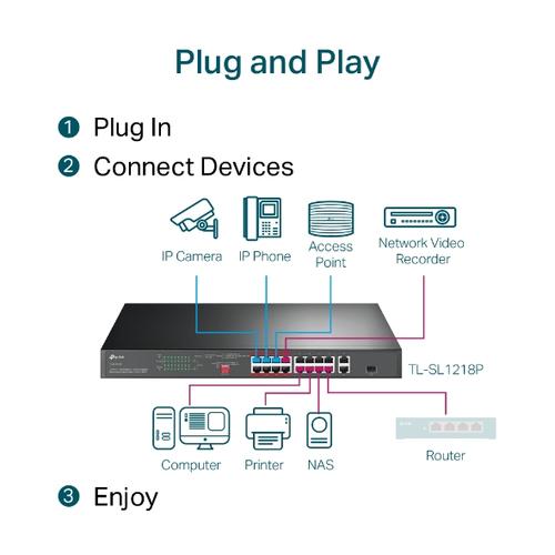 TP-Link TL-SL1218P netwerk-switch Unmanaged Gigabit Ethernet (10/100/1000) Power over Ethernet (PoE) 1U Zwart - Image 7