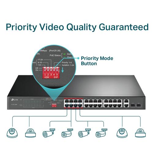 TP-Link TL-SL1226P netwerk-switch Unmanaged Gigabit Ethernet (10/100/1000) Power over Ethernet (PoE) 1U Grijs - Image 4