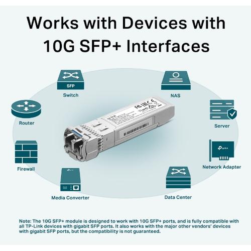 TP-Link TL-SM5110-LR netwerk transceiver module Vezel-optiek 10000 Mbit/s SFP+ 1310 nm - Image 5