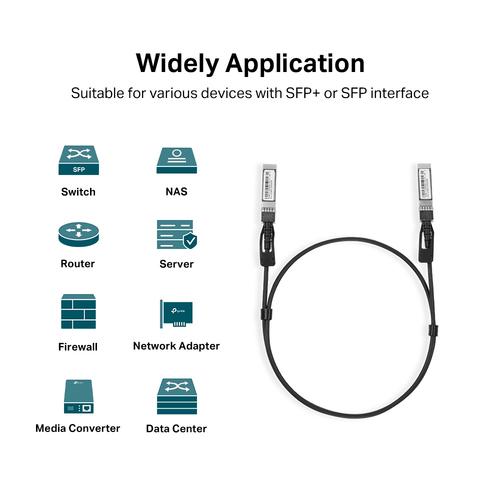 TP-Link TL-SM5220-1M InfiniBand en Glasvezelkabel SFP+ DAC Zwart - Image 4