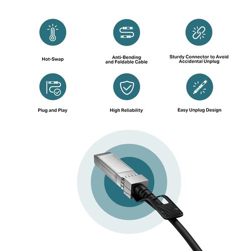 TP-Link TL-SM5220-1M InfiniBand en Glasvezelkabel SFP+ DAC Zwart - Image 6