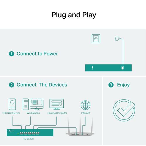 TP-Link TL-SX105 netwerk-switch Unmanaged 10G Ethernet (100/1000/10000) Zwart - Image 8