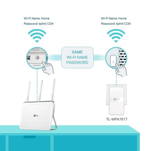 TP-Link TL-WPA7617 KIT 1200 Mbit/s Ethernet LAN Wifi Wit 2 stuk(s) - Image 8