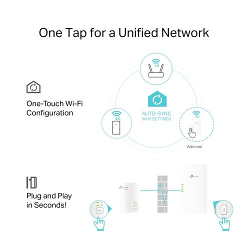 TP-Link TL-WPA7817 KIT PowerLine-netwerkadapter 1000 Mbit/s Ethernet LAN Wifi Wit 2 stuk(s) - Image 4