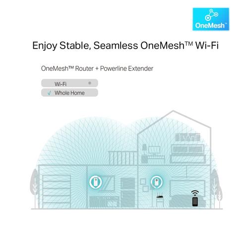 TP-Link TL-WPA8631P PowerLine-netwerkadapter 300 Mbit/s Ethernet LAN Wifi Wit 1 stuk(s) - Image 4