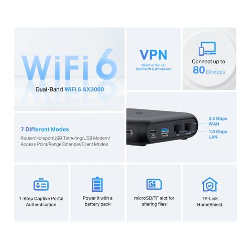 TP-Link TL-WR3002X draadloze router Gigabit Ethernet Dual-band (2.4 GHz / 5 GHz) Zwart - Image 4