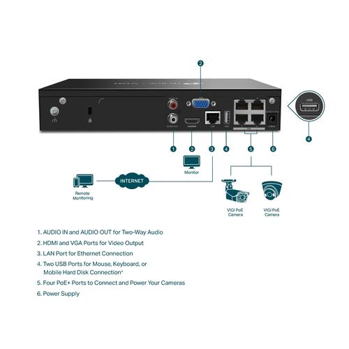 TP-Link VIGI NVR1004H-4P Netwerk Video Recorder (NVR) Zwart - Image 4