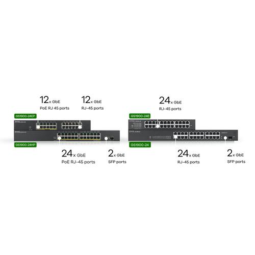 Zyxel GS1900-24EP Managed L2 Gigabit Ethernet (10/100/1000) Power over Ethernet (PoE) Zwart - Image 5